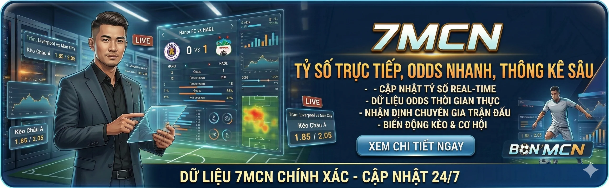 7MCN - Tỷ Số Trực Tiếp, ODDS Nhanh, Thống Kê Sâu