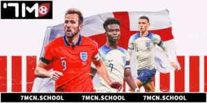 Đội Hình Anh World Cup 2026 - Dự Đoán Lực Lượng Tam Sư