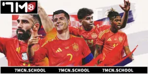 Đội Hình Tây Ban Nha World Cup 2026 - Lực Lượng Của La Roja