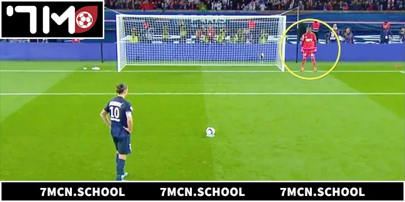 Kèo Penalty - Cách Hiểu Và Soi Kèo Phạt Đền Chuẩn Xác
