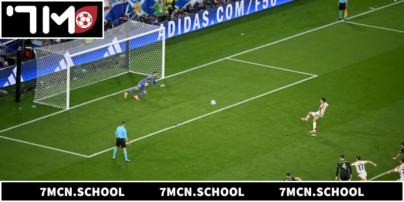 Tổng quan về kèo Penalty